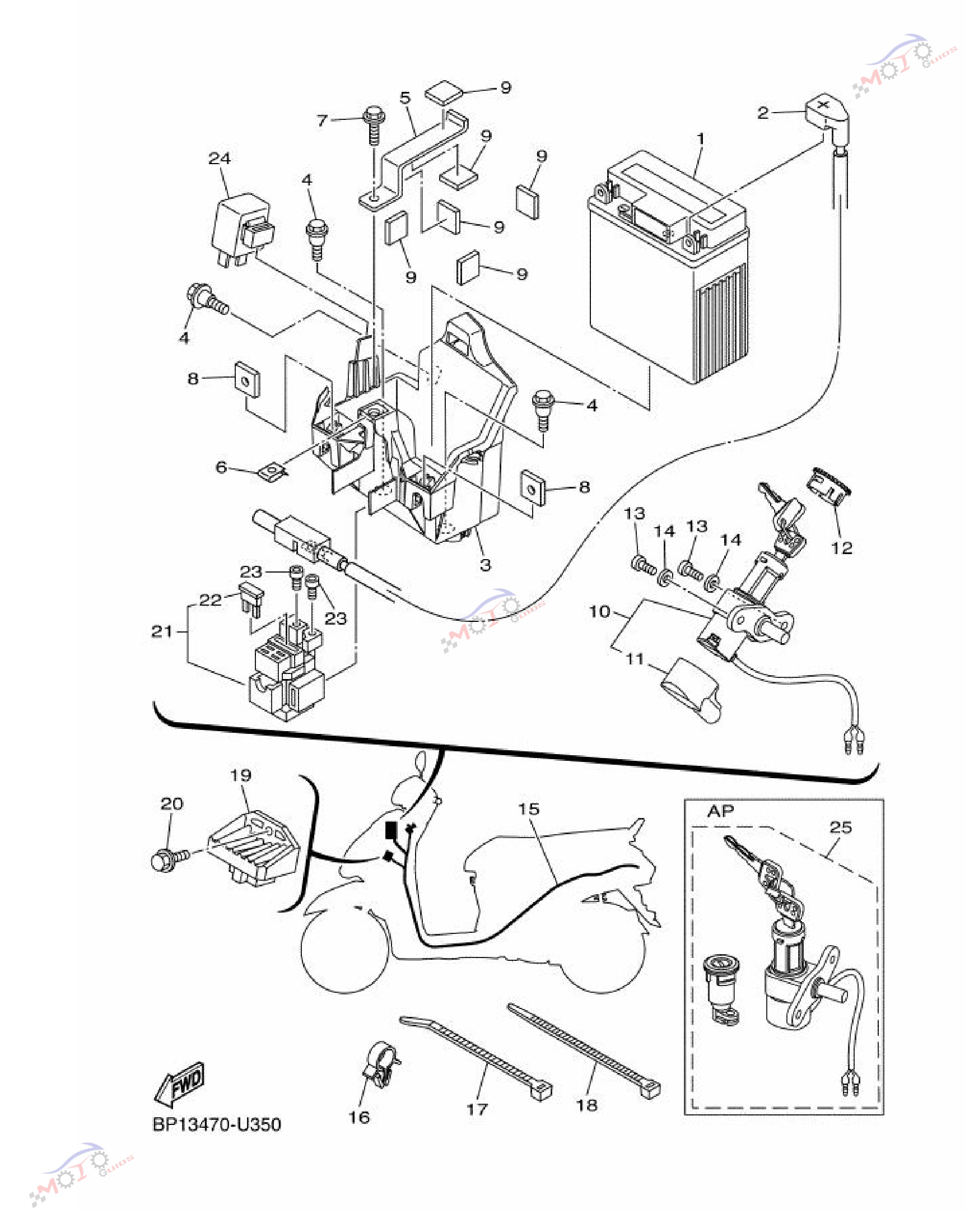Frame Diagram